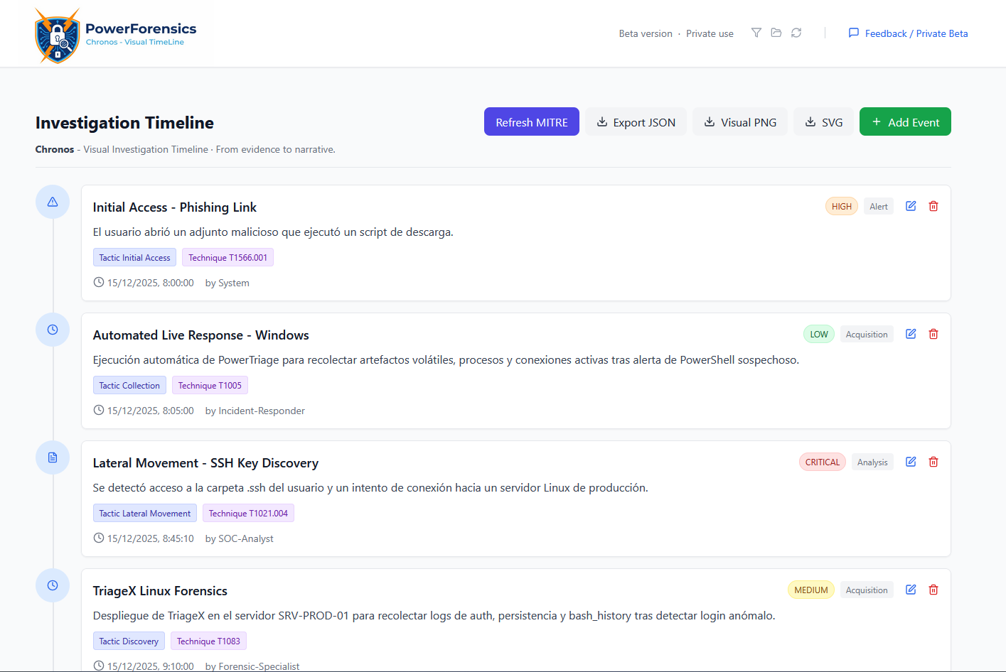 Captura de análisis