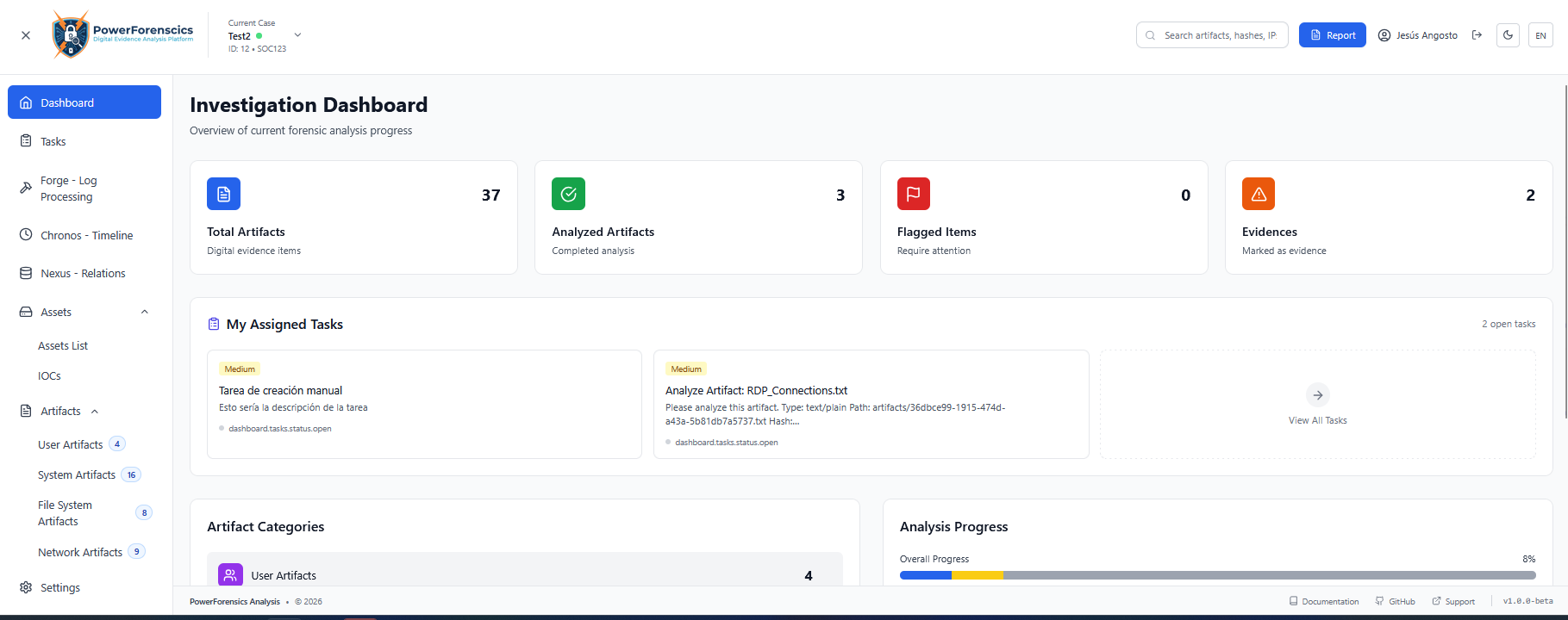 Investigation Dashboard